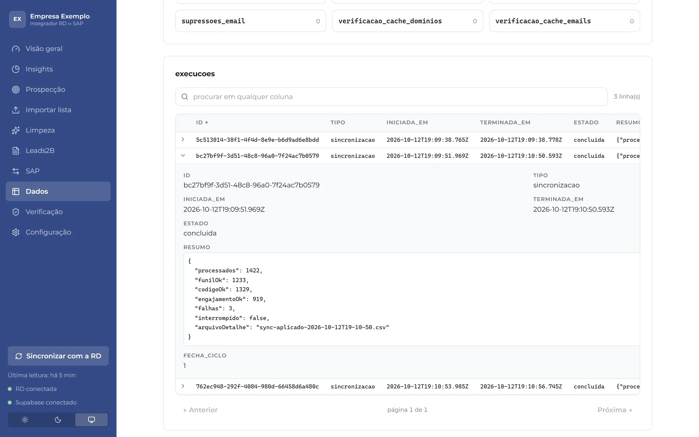 Aba Dados com a tabela de execuções no SQLite e o resumo JSON de uma execução