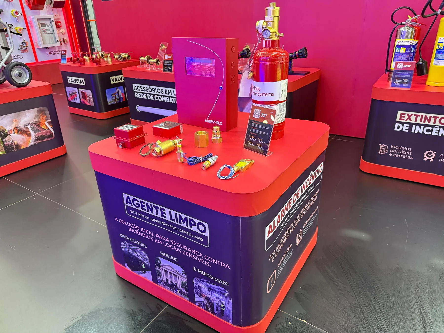 Exposição de agente limpo com identificação da solução e displays