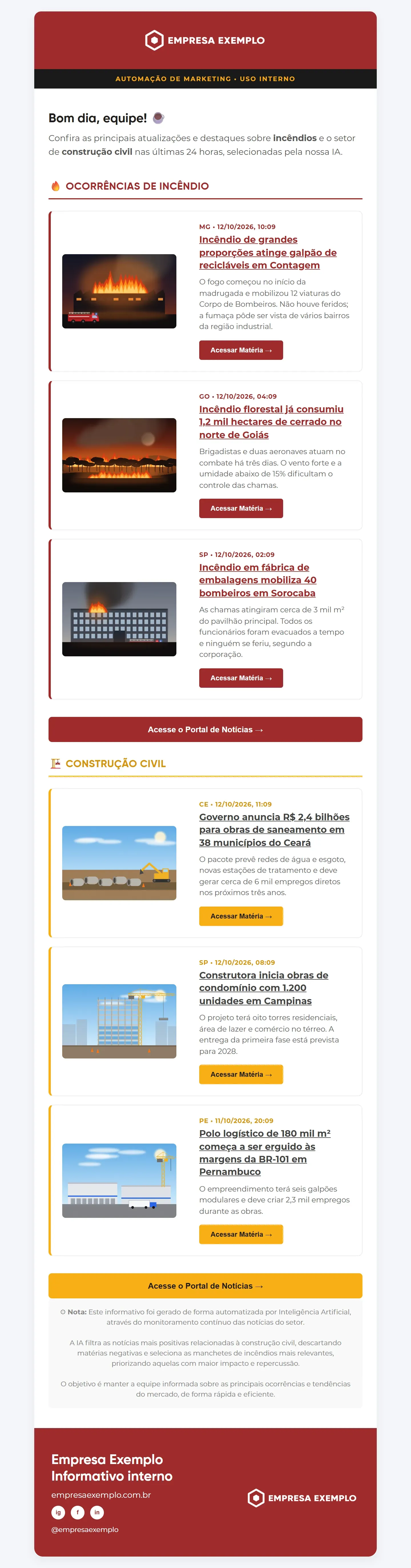 E-mail diário com três ocorrências de incêndio e três notícias de construção civil, cada uma com imagem, resumo e botão
