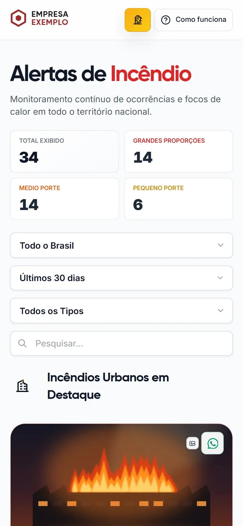 Painel de alertas de incêndio no celular, com contadores em grade e filtros empilhados